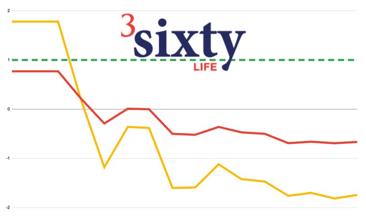 Summary image for article