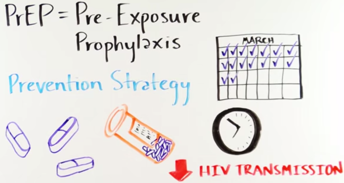 Screenshot from video explaining PrEP