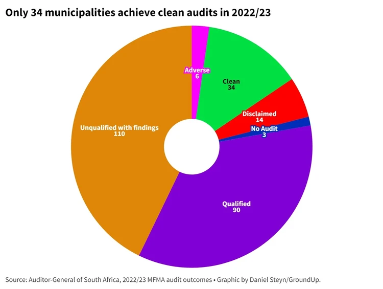 Summary image for article