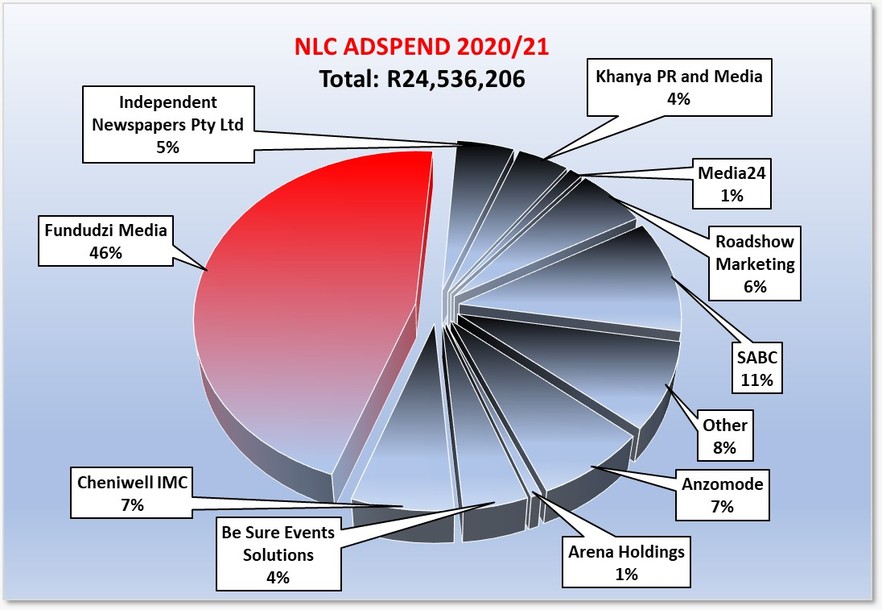 Summary image for article