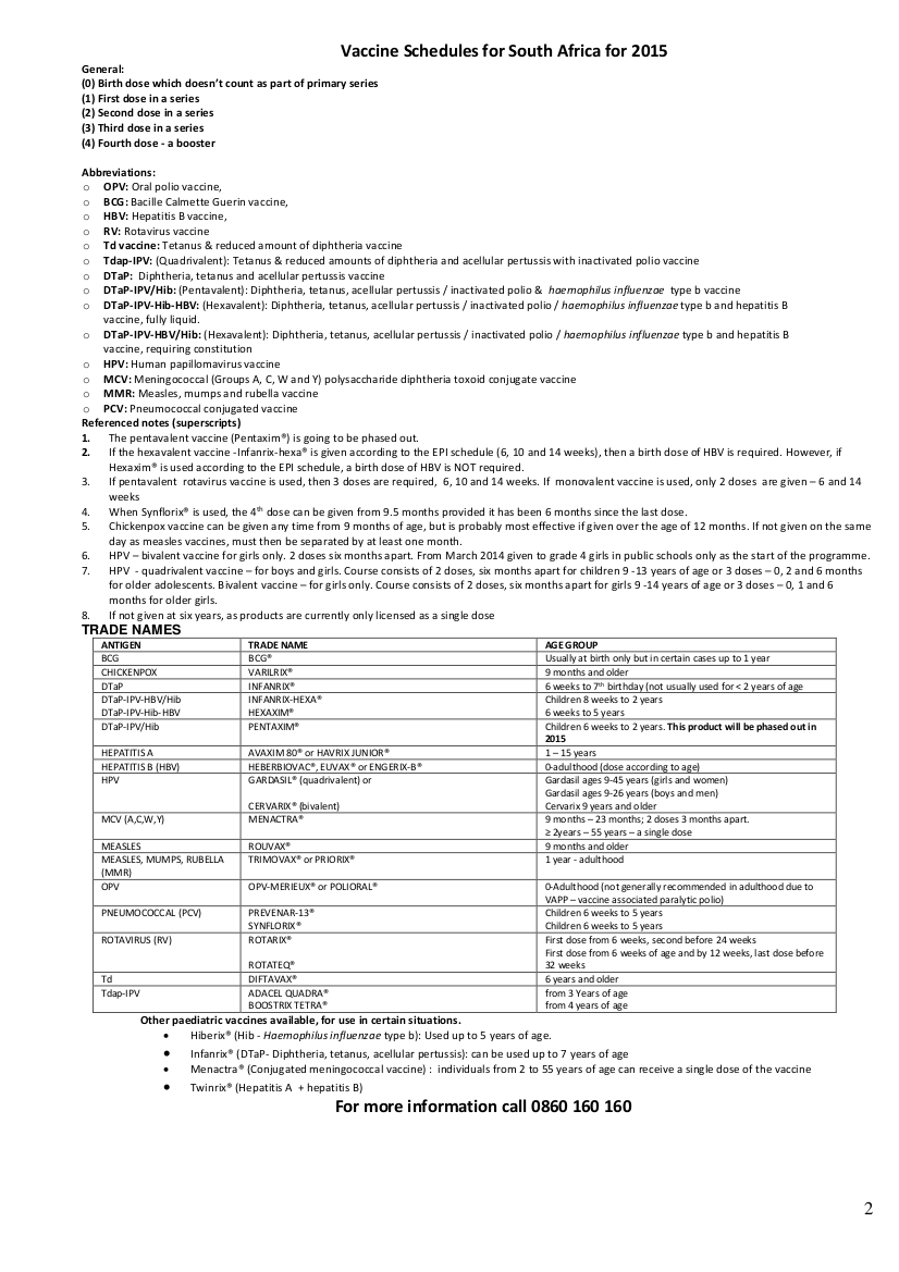 Diagram of vaccine schedule (page 2)